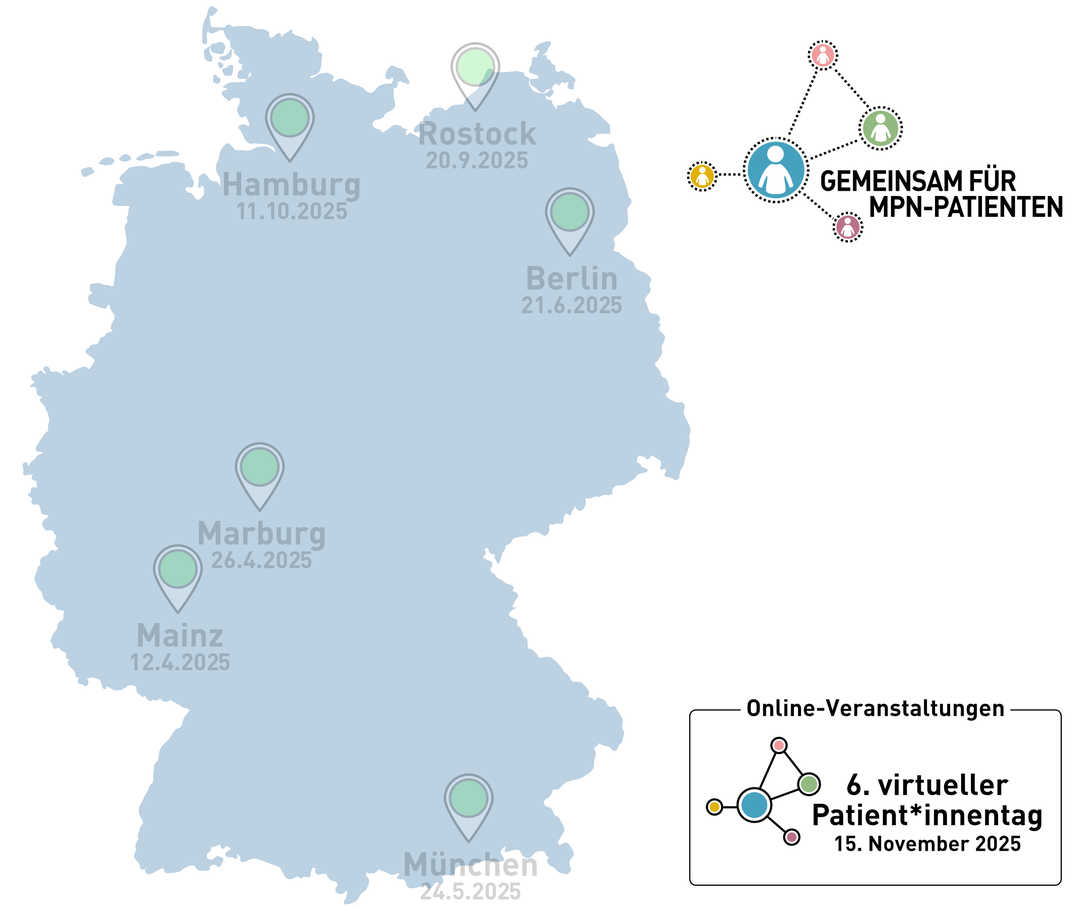 Die Grafik zeigt eine Deutschlandkarte mit Standorten und Terminen der nächsten MPN-Patiententage. Die Grafik zeigt eine Deutschlandkarte mit Standorten und Terminen der nächsten MPN-Patiententage.